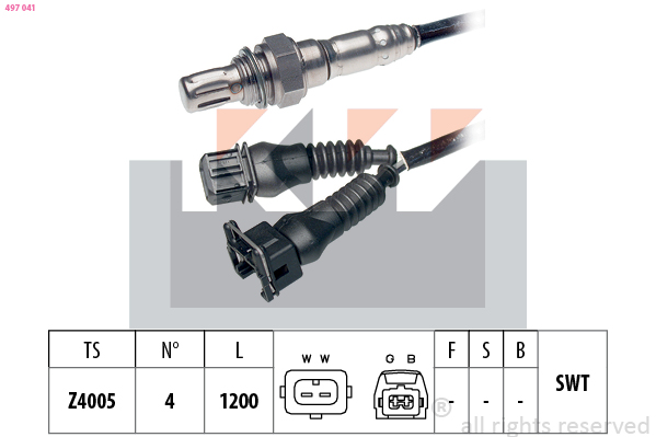 Lambda sonda KW